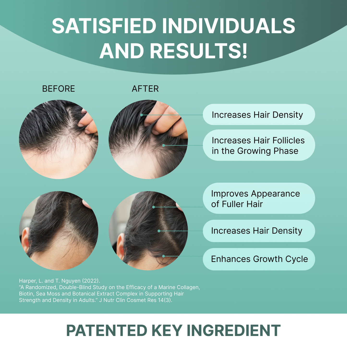 Hair Replenish Gummies