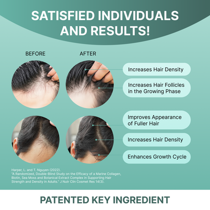 Hair Replenish Gummies