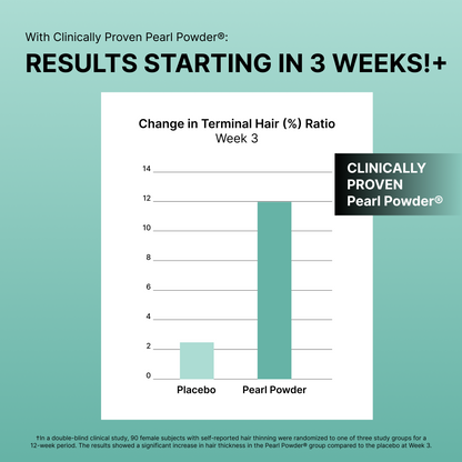 Hair Replenish Gummies